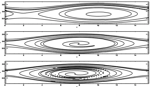 Figure 3.1: Electron distribution functions in phase space at time t=1000: VL2 run is represented in the first row, VL3 run in the second row, SPLINE run in the third row.