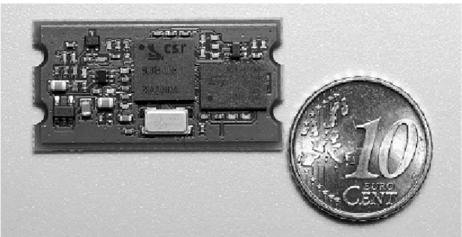 figura 1-2 : esempio di modulo Bluetooth: la scheda Siemens SieMoS50037 
