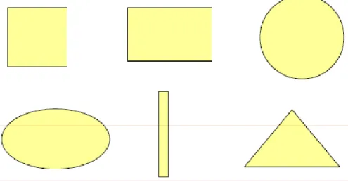 Figura 2.2 Principali configurazioni del patch radiante