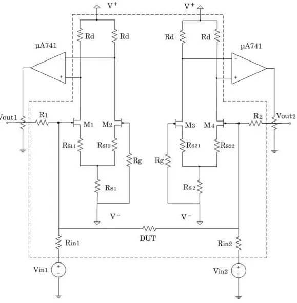 Figura 1.10: Schema circuitale completo dell'amplicatore a correlazione. La parte all'interno della linea tratteggiata è quella che opera a temperature criogeniche.