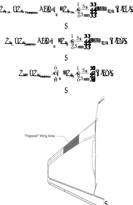 Figure 3-8 An example of ”flapped” wing area, in this case under the influence of the  inboard trailing edge flap 