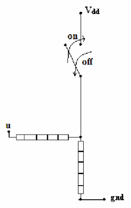 fig. 2.11 Singola uscita blocco calibratura 