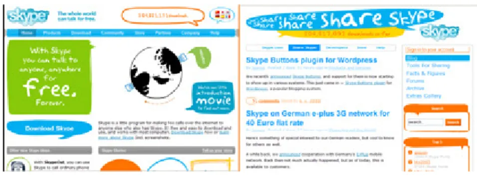Figura 20: il sito www.Skype.com e quello share.skype.com. 