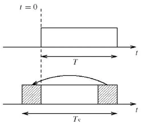 Fig. A.8: example caption