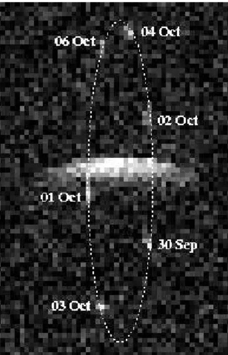 Figura 1.4: Immagine radar dell’asteroide 2000 DP107, ottenuta all’osservatorio astronimico di Arecibo; ` e visibile un piccolo satellite.