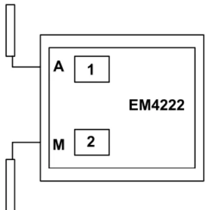 Figura 7: Configurazione operativa del chip EM4222 