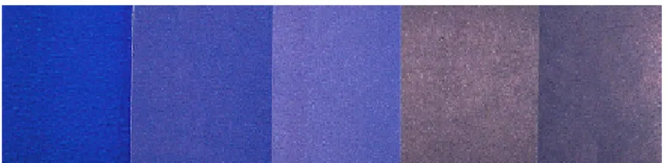 Fig. 3.2  Inchiostro P Blu Reflex formulato stampato su diversi supporti per                                          mostrare l’influenza del substrato