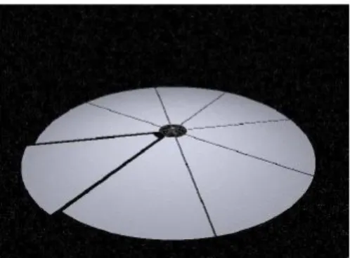 Figura 1.1: Disc Solar Sail