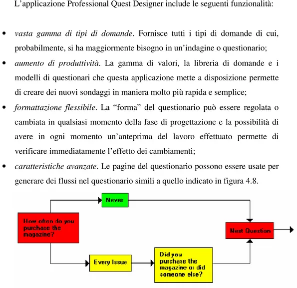 Fig 4.8 – Esempio di controllo del flusso in un questionario 