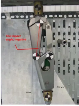 Fig. 6-7: The impact angle 