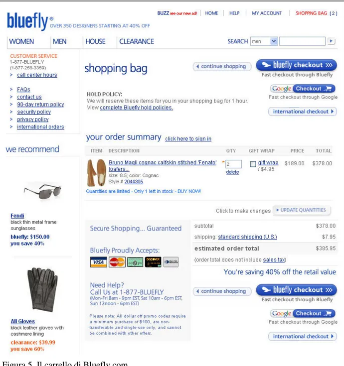 Figura 5. Il carrello di Bluefly.com 