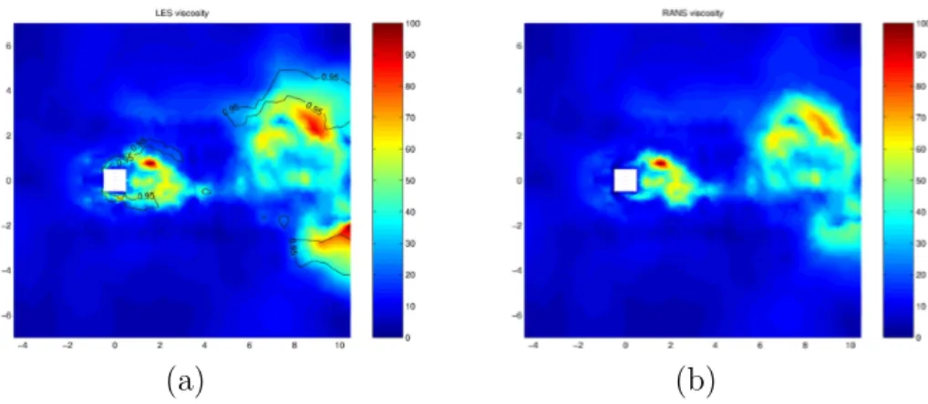 Figure 3.5. Plot of the VMS-LES viscosity with isoline at LNS parame- parame-ter=0.95 (a) and RANS viscosity (b) for the LNS2.