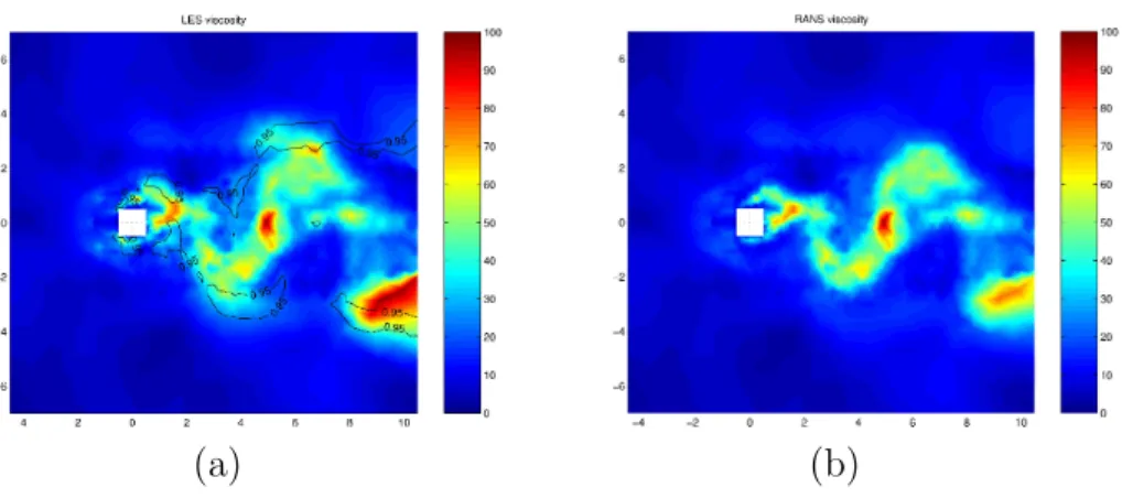 Figure 3.9. Plot of the VMS-LES viscosity with isoline at LNS parame- parame-ter=0.95 (a) and RANS viscosity (b) for the LNS3.