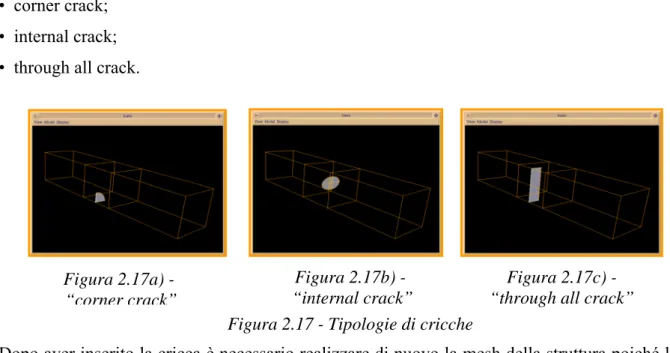 Figura 2.17a) -  “corner crack”