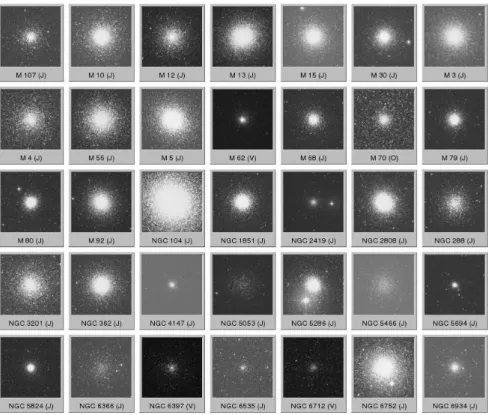 Figura 2: Imaging del campione di ammassi considerato nella presente Tesi. Il collage `e costituito da immagini provenienti dal database astronomico Simbad [29].