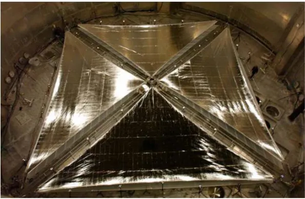 Figura 1 - Vela solare di 20 m di lato testata a Glenn dalla NASA. (1) 
