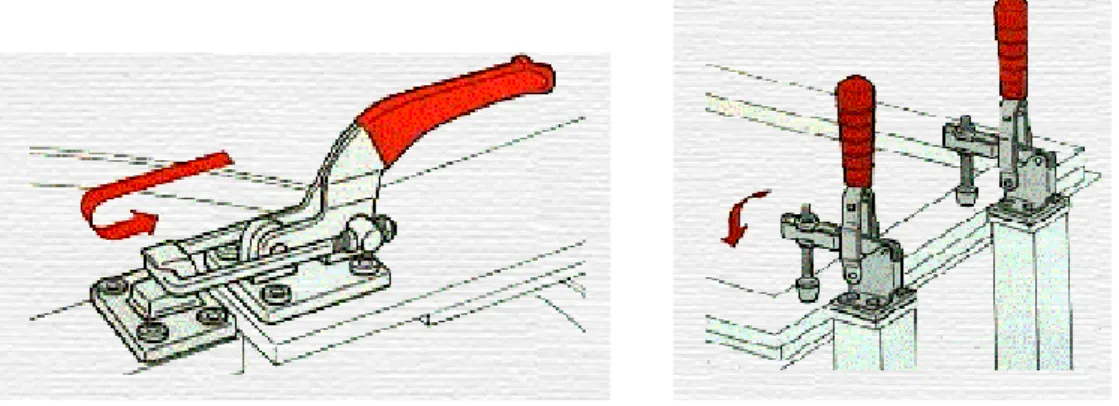 Figura 6.10 Esempi di morsetti     