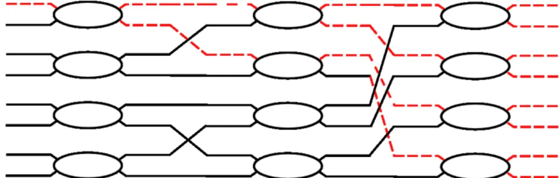Figure 1.4: Passive 8x8 Star-coupler realized by means of a 12 fused silica directional couplers