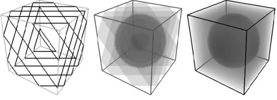 Figure 2.4: 3D texture. Source: [14]