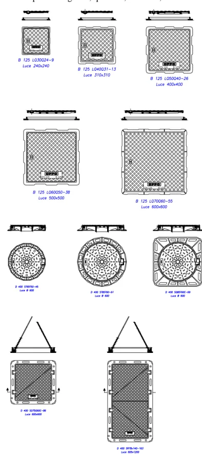 Fig. 1.20. Schemi di chiusini con relative dimensioni 