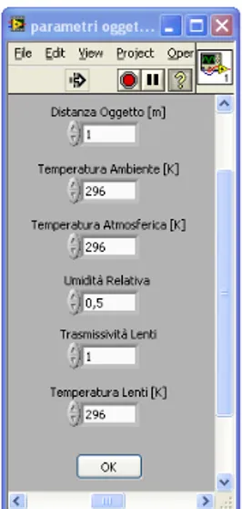 Figura 3.3 – la finestra “Parametri Oggetto” 