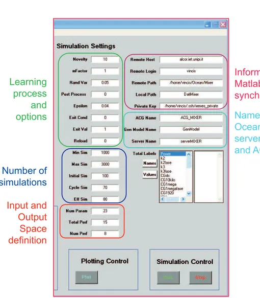 Figure 1.10: Part of the GUI dedicated to the characterization process setup.