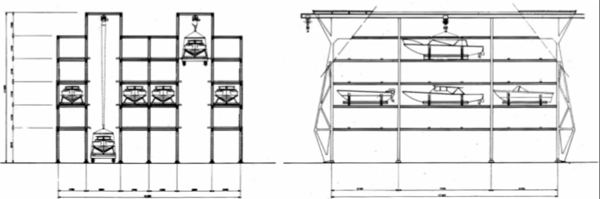Fig. 8.2 Hangar coperto multipiano (Berriolo-Sirito: Spiagge e Porti Turistici)  