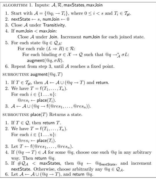 Figure 3.1: The completion algorithm
