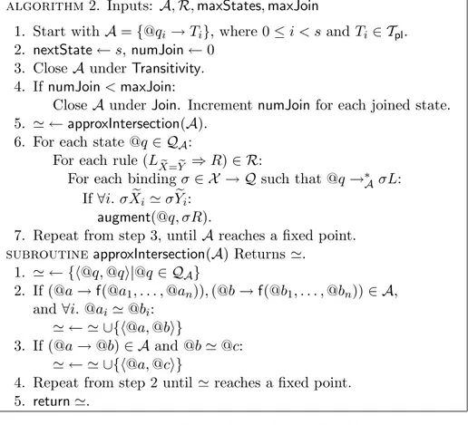Figure 3.2: Revised completion algorithm