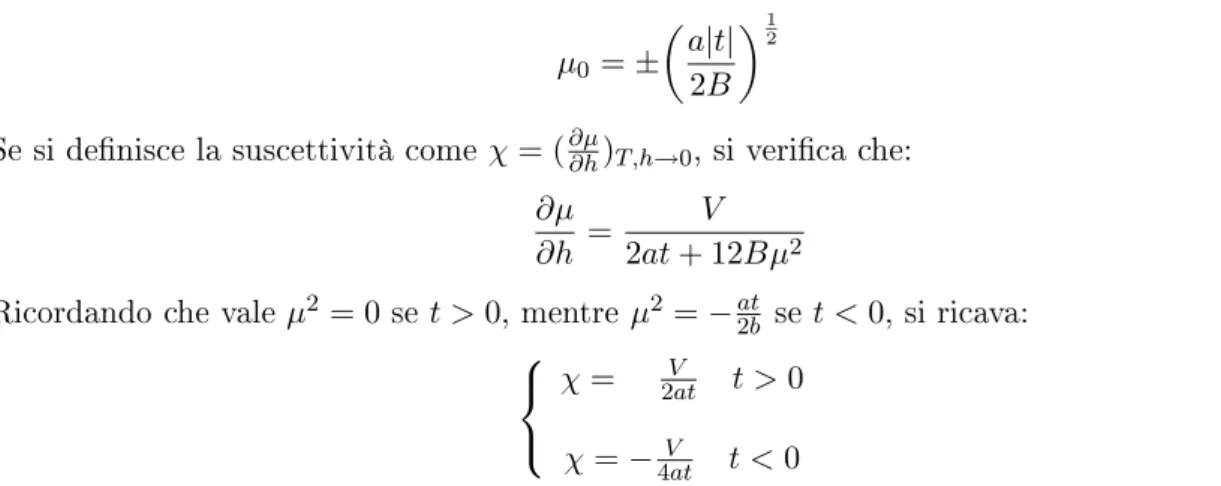 Tabella 1.1: Esponenti della teoria di Landau Ginzburg per un mezzo uniforme (senza