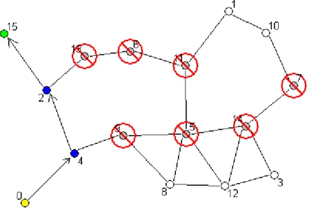 Figura 5.4: Traduzione del virtual path dopo l'applicazione del  LOOK BEHIND