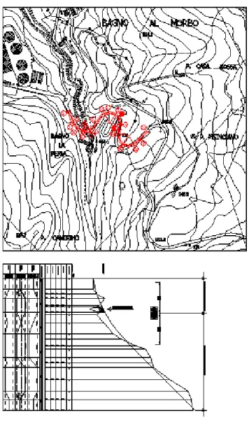 Figura 5.5 :Planimetria e Profilo longitudinale Km 128 località Bagno la Perla