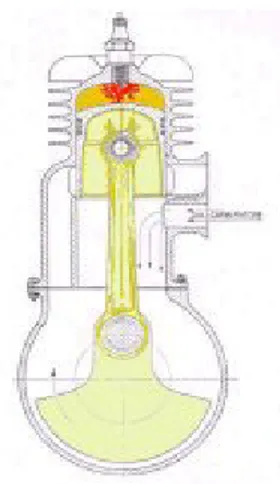 Figura 1.5 - Fine corsa ascendente 