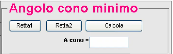 Figura 4.17 Pannello per il calcolo dell’angolo del cono minimo in cui è racchiusa la 