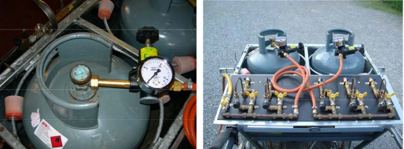 Figura 5.10. Particolare del manometro e del regolatore di pressione collegati alla bombola di GPL (a sinistra)  e dell’impianto di sicurezza (a destra)