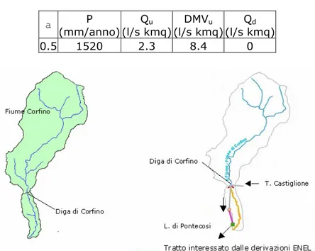 Figura 2.3.3.– Sottobacino del Fiume Corfino con indicazione del sottobacino  sotteso dalla diga di Corfino e delle utilizzazioni 