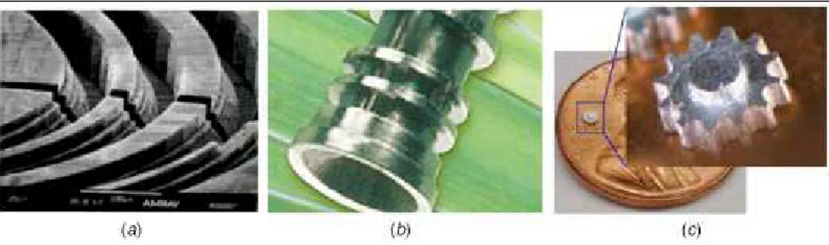 Fig. 2.2-Example of micro-machined features and parts [52] 