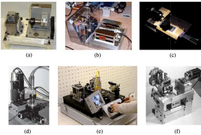 Fig. 2.4 - Micro-machines: (a) micro-factory; (b) 2nd generation miniature machine; (c)  commercial miniature machine; (d) miniature machine; (e) micro-factory; (f) micro-machine tool 