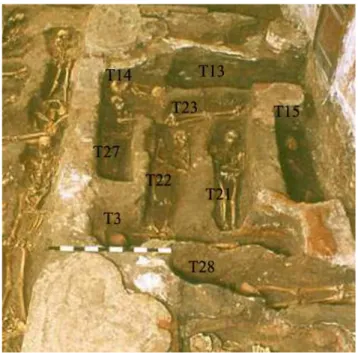Figura 1: Schema della disposizione dei gruppi di sepolture all’interno della chiesa (ipoteticamente e  schematicamente riprodotta)