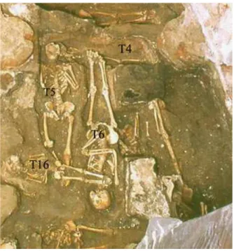 Figura 4: Collocazione di alcune sepolture del II gruppo (settore N della navata laterale E)