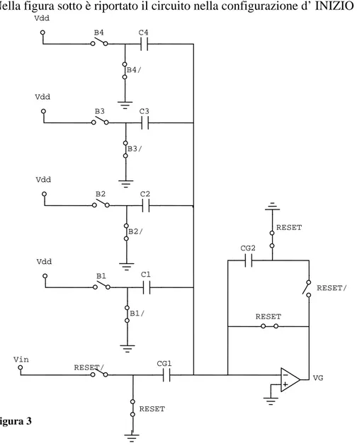 Figura 3  RESET RESET/RESETC4VddB4B4/B3/B3VddC3C2VddB2B2/B1/B1VddC1RESETRESET/CG2CG1VinVG