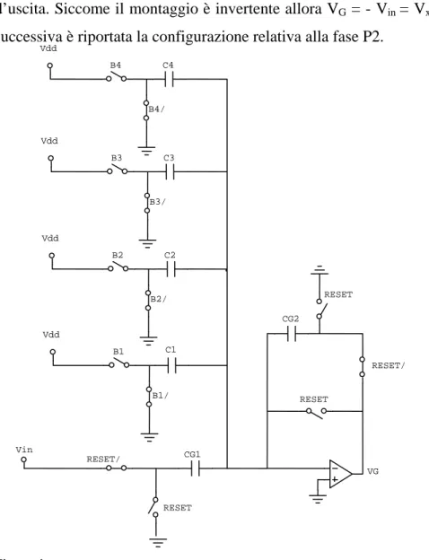 Figura 4  RESET RESET/RESETC4VddB4B4/B3/B3VddC3C2VddB2B2/B1/B1VddC1RESETRESET/CG2CG1VinVG