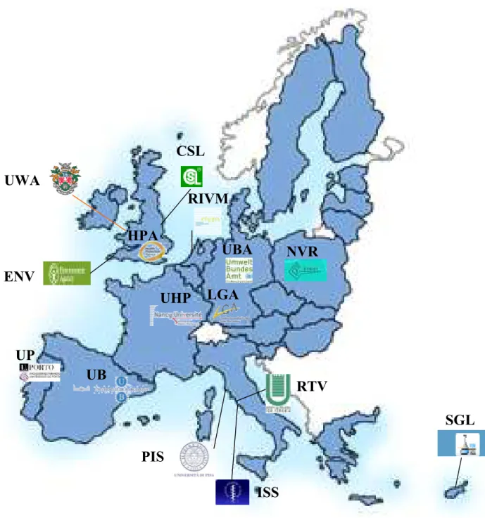 fig. 1.4.1 Istituzioni coinvolte nel progetto europeo “Virobathe” 