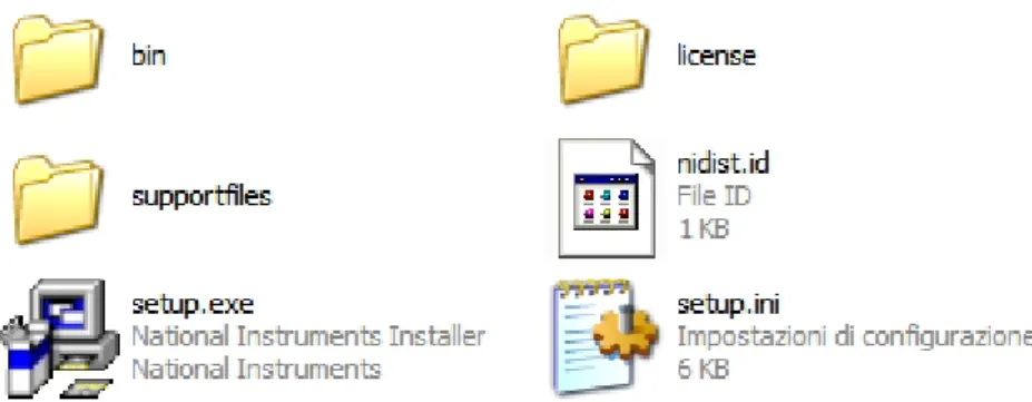 Fig. 2.2 : Icona del file Server Teledidattica.exe 