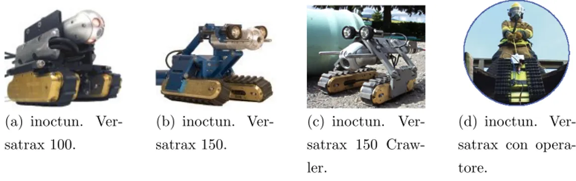 Figura 1.10: Esempi di robot per l’ispezione di condutture.