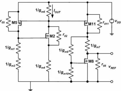 Fig.  3-7: Circuit for the calculation of the PSRR at DC. 