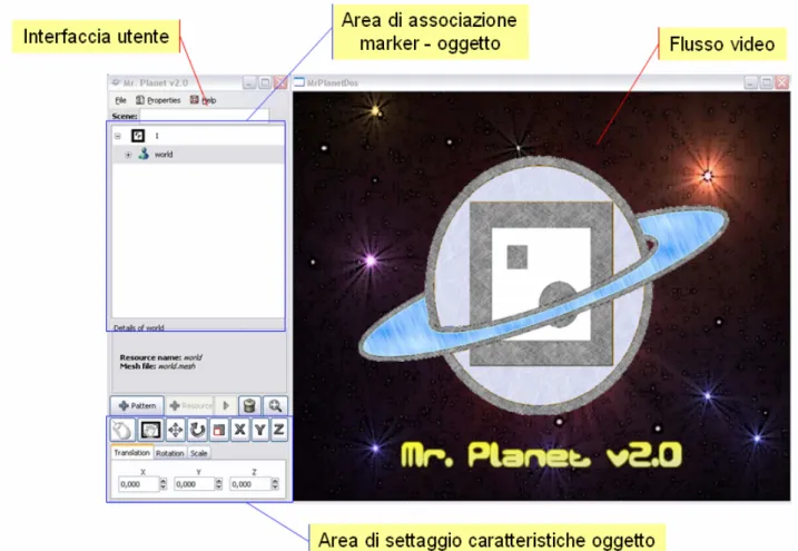 Fig. 6.2 – Schermata del software Mr.Planet 