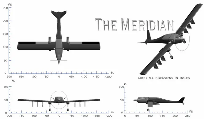 Figura 1.5 – CReSIS - The Meridian: UAV attualmente in fase di sviluppo presso il KU - 