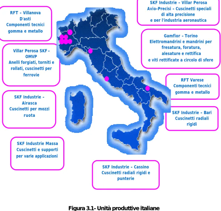 Figura 3.1- Unità produttive italiane 