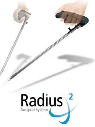 Figure 1.6. Radius Surgical System